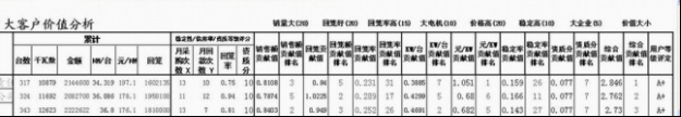 說(shuō)明: http://img.blog.voc.com.cn/jpg/201005/19/middle37042_07fb92a5ab48dd4.jpg