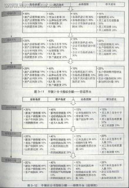 說明: newmaker.com