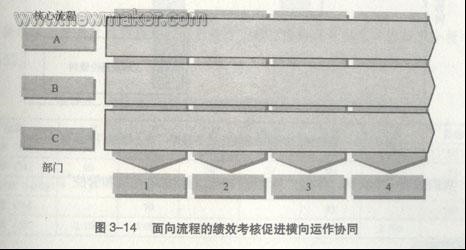 說明: newmaker.com