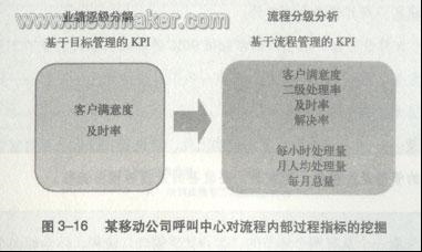 說明: newmaker.com